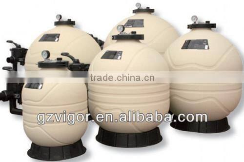 swimming pool sand filter media / filter sand