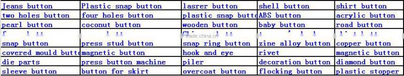 nice decoration music buttons for jeans