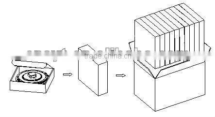 Hot Sales! 10W warm white led panel light with CE &ROHS listed