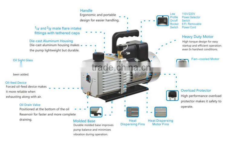 High quality portable 1 stage rotary vane vacuum pump VP150