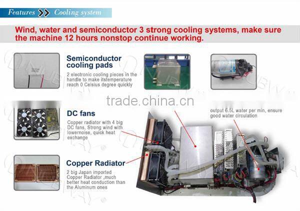 Permanent Laser Hair Removal Machine Diode Laser Cost of Laser Home Salon Use