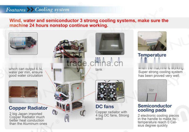 Newest photoepilation ipl device