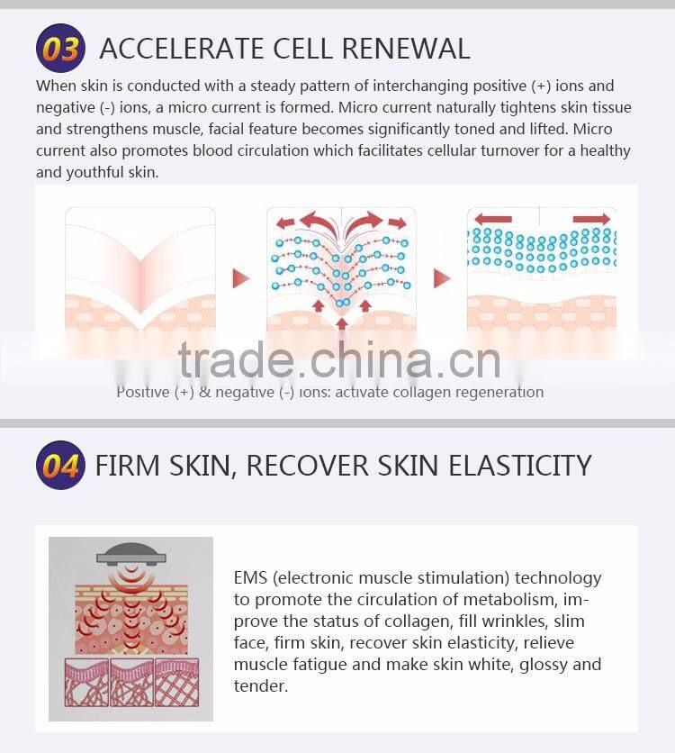 Red/blue led therapy oem skin care beauty equipment machines