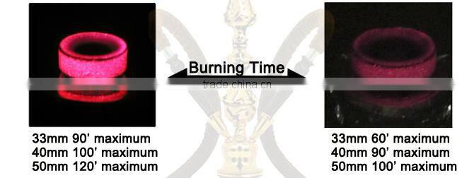 2016 Hot sale low ash charcoal for Saudi Arabia