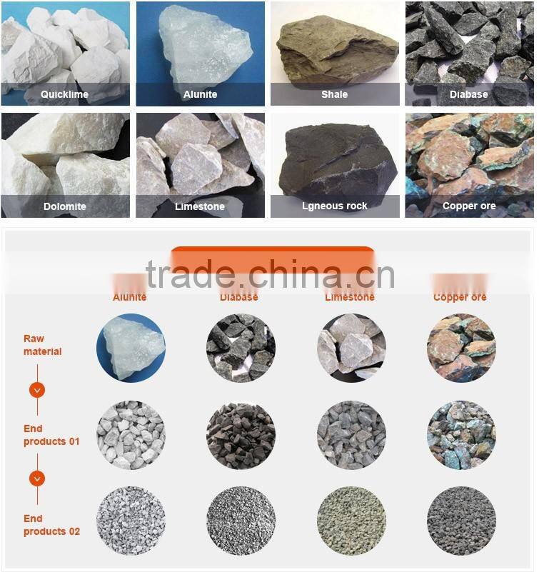 mini jaw crusher, mobile crusher, stone crusher