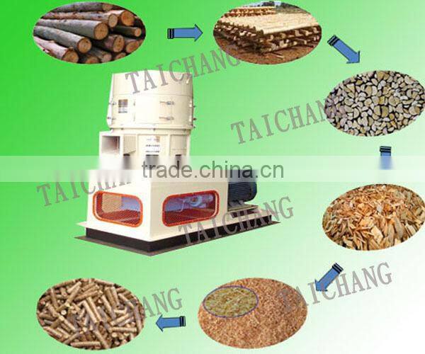 Cheap price ! Efficient pellet machine made in china
