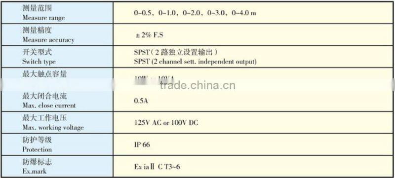 UHK Type Liquid Level Measure Controller