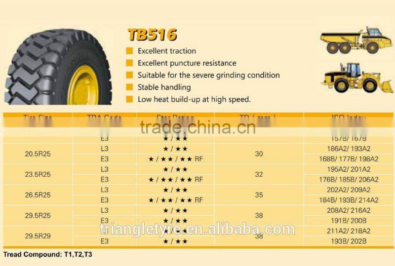 Triangle OTR tyre 18.00r25