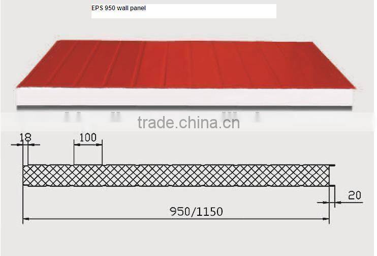 lightweight aluminum foam EPS sandwich panels for wall and roof