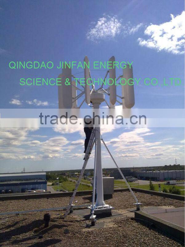 residential vertical axis wind generator price