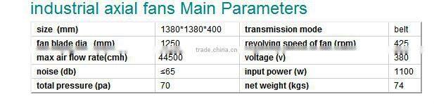 vertical axial flow fan/ventilator/axial blowers