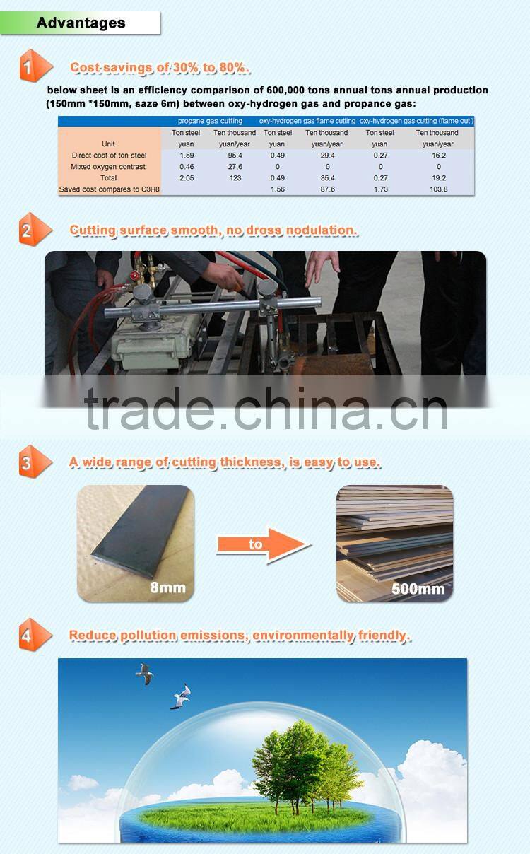 HHO3000-10000 Flame cutting vinyl roll slitter