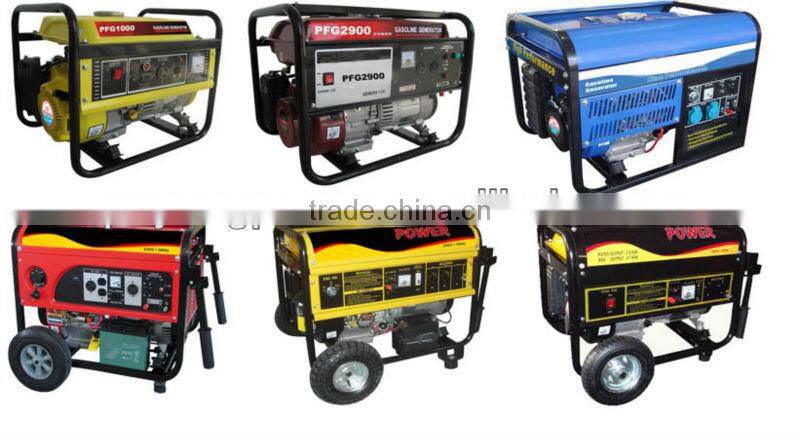 Light Diesel Generators And Gasoline Generators In Turkey Market