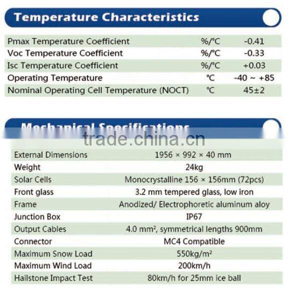 2016 Resists Wind rooftop 310W pv solar panel price monocrystalline solar panel