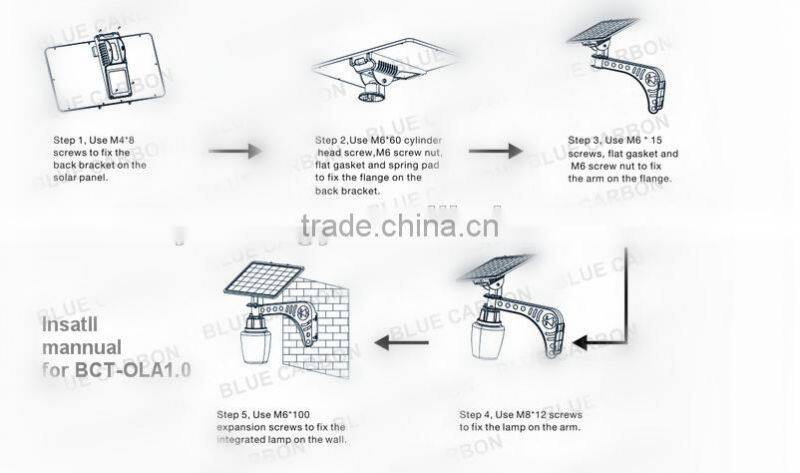 small solar apple street light