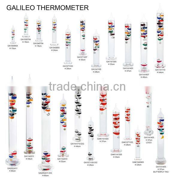 GASTAR,glass thermometer
