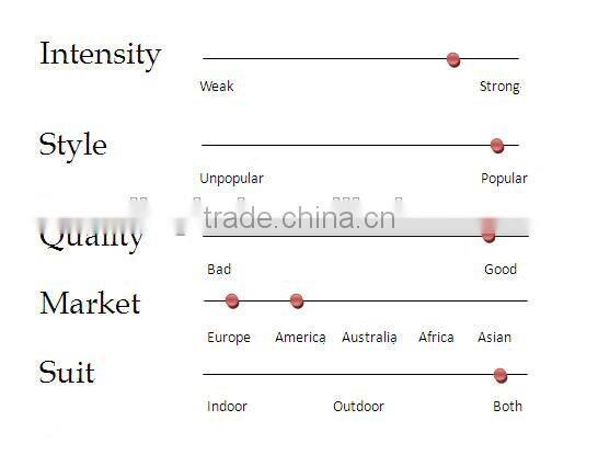 European Style Angle Air Humidifier Resin Water Fountain, Table Top Water Feature