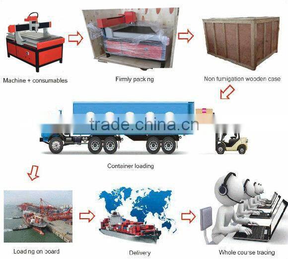 XYZ axis square rail rack driving copperworking cnc carving machine