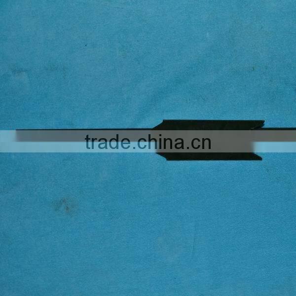 Price Metal T post