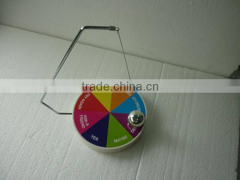GM262 plastic decisive maker with high quality