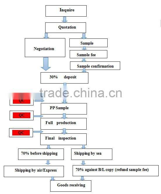 Mini fried egg sticky toy