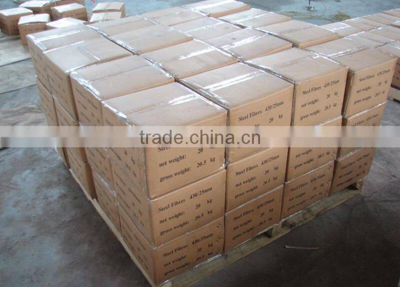 supplier for stainless steel fiber sewing thread