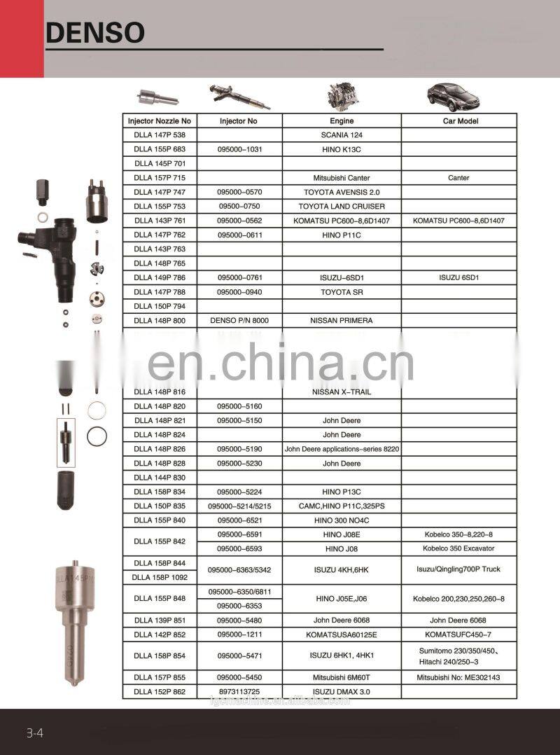 Common rail injector control valve