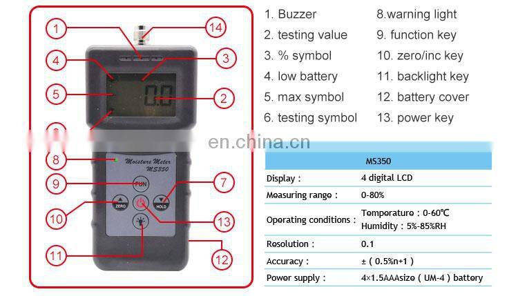 Soil Moisture Meter Powder Portable Moisture Meter