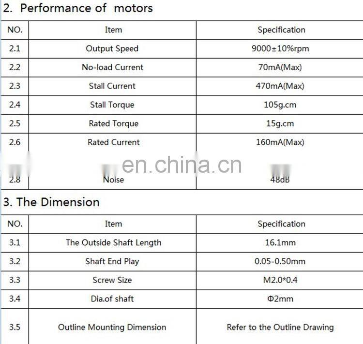 chihai motor CHR-2418BLDC-310 high speed 24V micro brushless dc motor for Robot, electronic lock