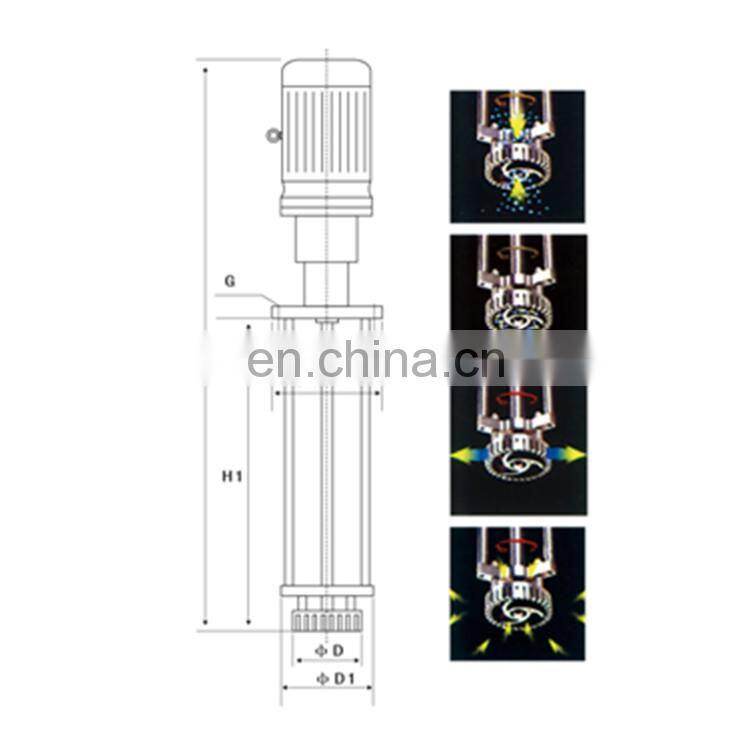 High Quality Industrial Juice Blender Mixer Emulsifier/Disperser/Commercial Machine
