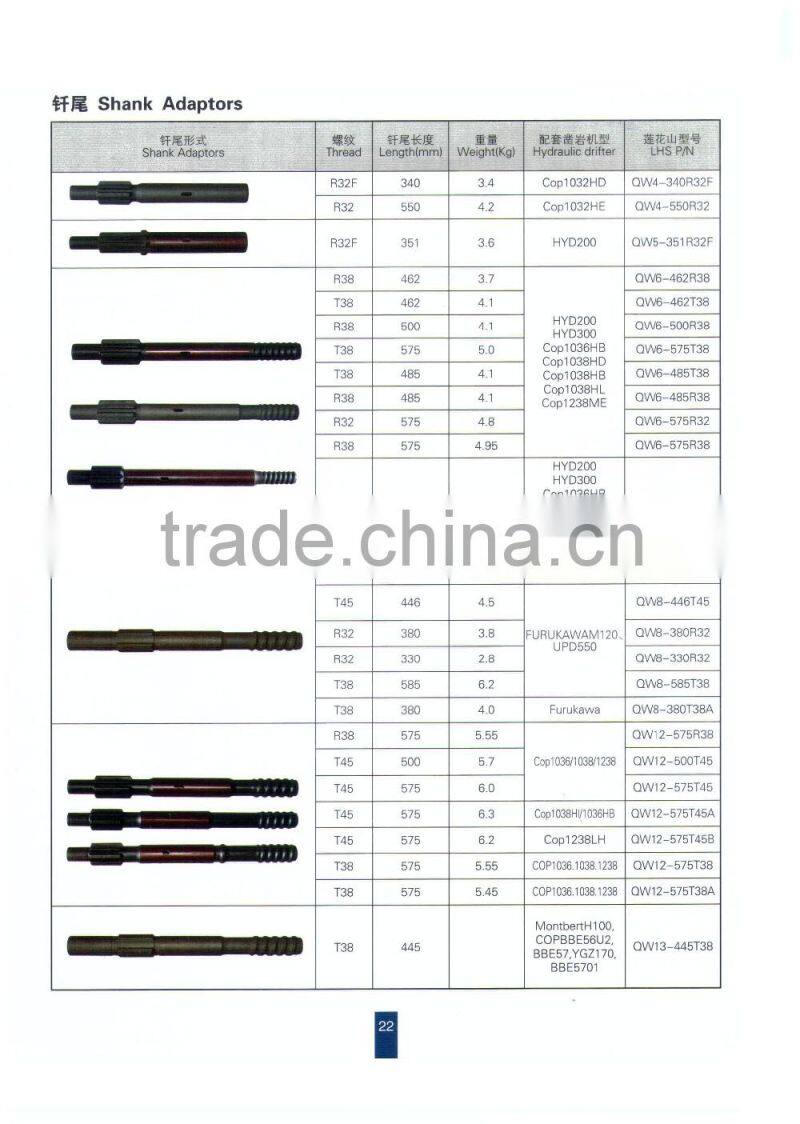 Diamond ZYA rock drill bits