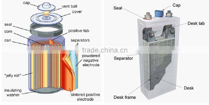 aaa battery r03p 1.5v