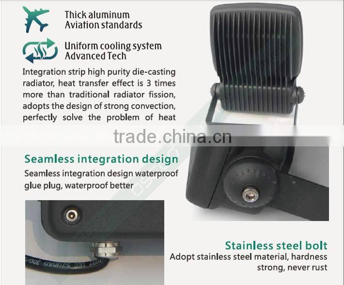 OSCOO New type Backpacks 120w LED flood lighting