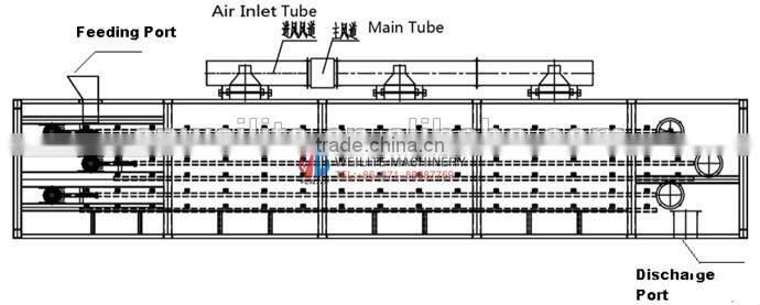 multi-layers coal briquettes/pellet material mesh belt dryer / steel mesh belt dryer