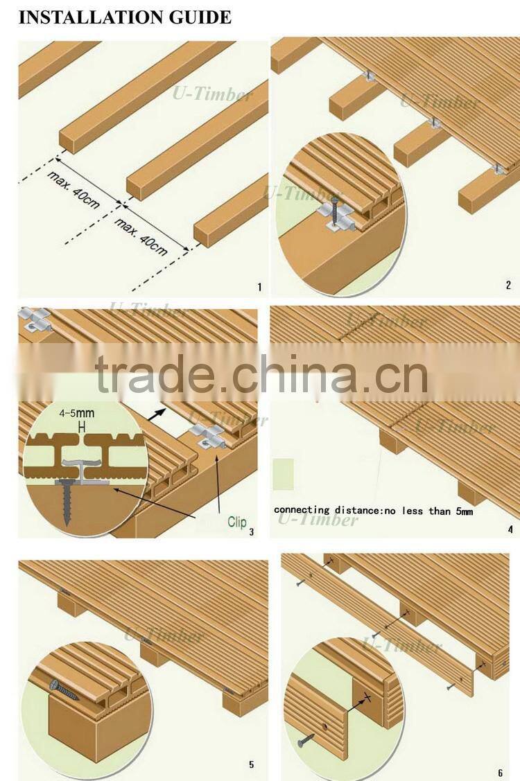 New DIY modular decking plastic material