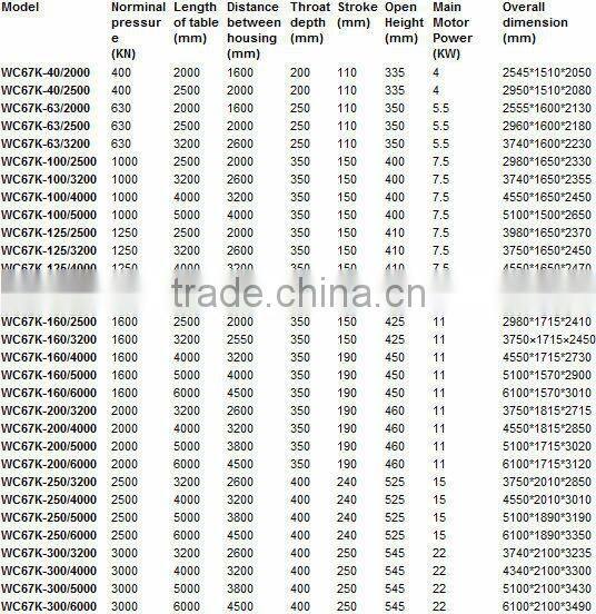 WC67K-160/4000 Hydraulic Press Brake