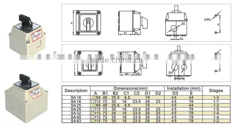 Salzer AC Cam Switch with waterproof box IP65 (CE Certificate)