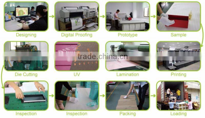 New product rectangular custom made necklace jewelry packing box with your logo