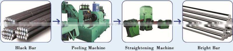 automatic straightening machinery for bearing steel