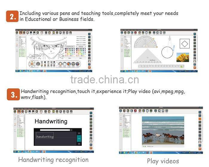 Gaoke interactive flat panel display,Infrared.