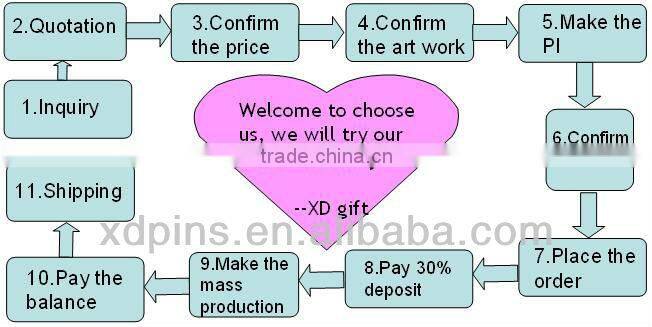 medal blank cheap wholesale custom sport metal medal