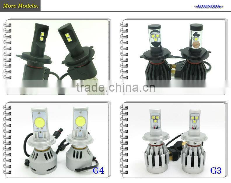 9005 HB3 9006 HB4 H10 H8 H11 40W 4000LM all in one LED headlight