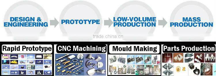 best silicone mould silicone mould