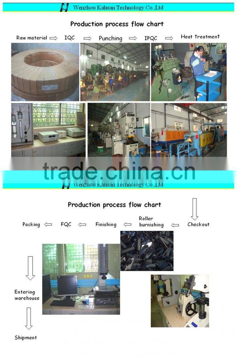 Internal teeth lock washer external teeth circlip