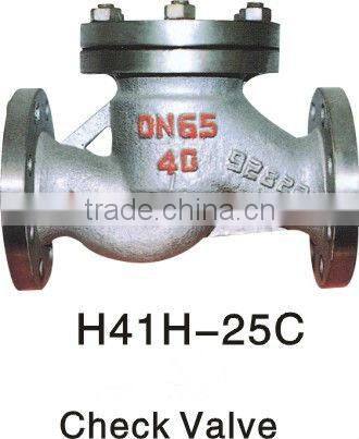 api cast steel stem gate valve/knife gate valve/gate valve manufacturers