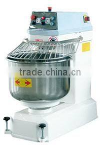 pizza production process