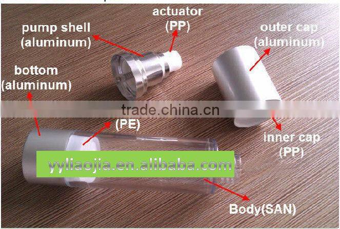 QLB11 acrylic lotion bottle