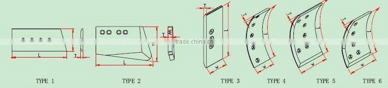 Bulldozer part cutting edge 8E4537.8E4538