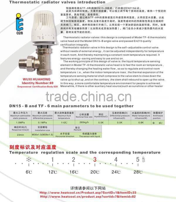 Thermostatic radiator valve