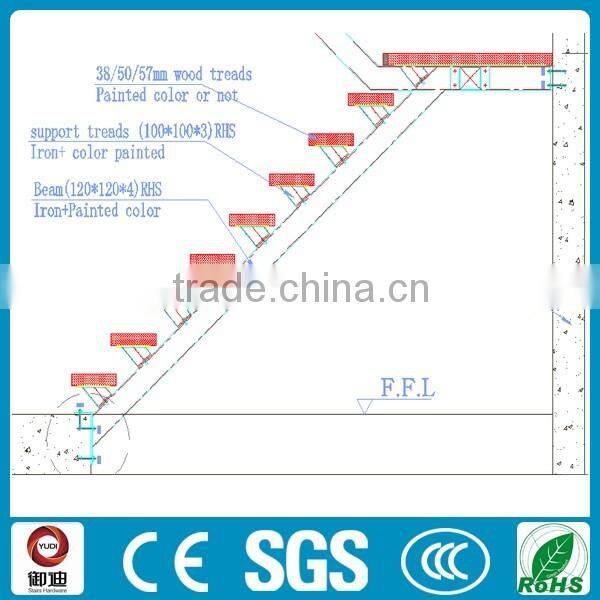 stairs design indoor,decorate steel wood stairs --Customized in YUDI